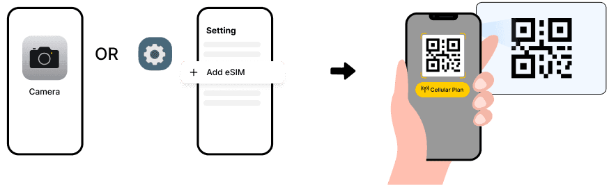 qr code installation guide