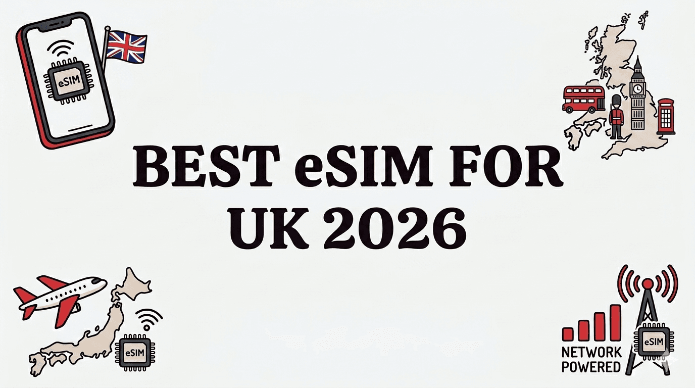Best eSIM for the UK 2026: EE, O2, Vodafone & Three Compared